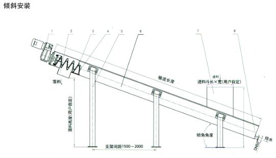 傾斜無(wú)軸螺旋輸送機(jī)