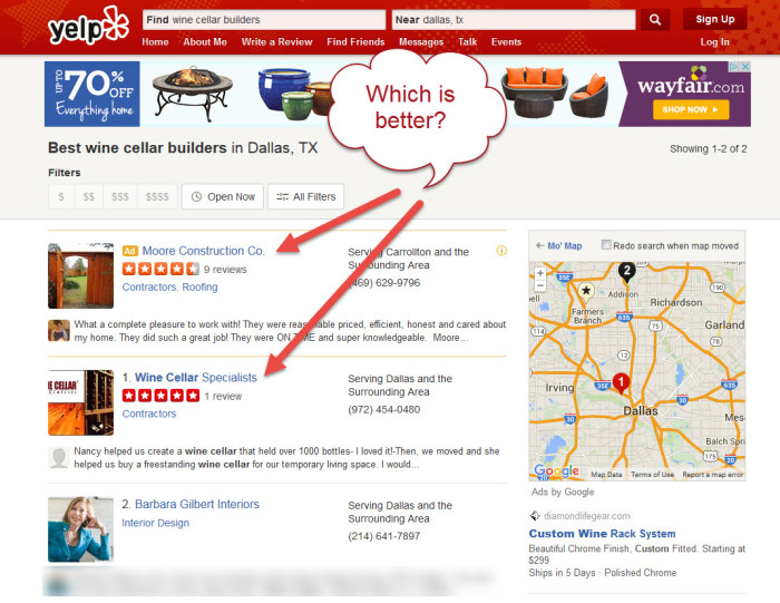 What’s better ranking organically or advertising on Yelp - Digital Traction Online